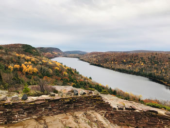 Scenic view of lake against  sky 