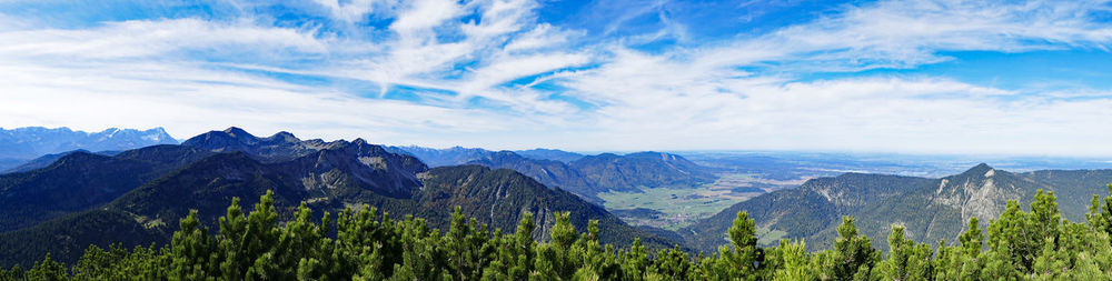 Panoramic view of mountains against sky