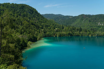 Scenic view of lake against blue sky