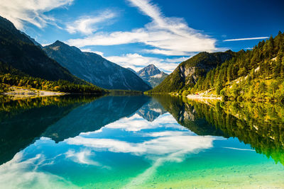 Scenic view of lake and mountains against sky