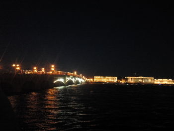 Bridge over river at night