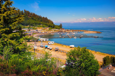 Scenic view of sea against sky