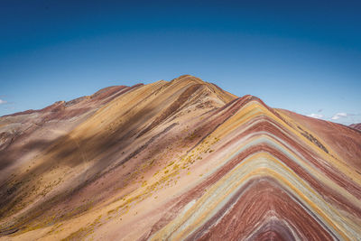 Scenic view of desert against clear blue sky