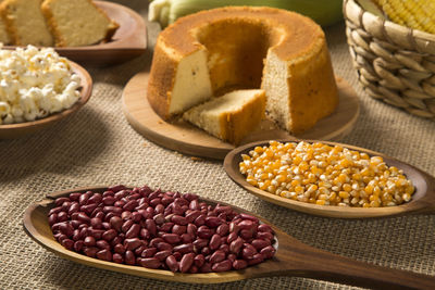 High angle view of food on table