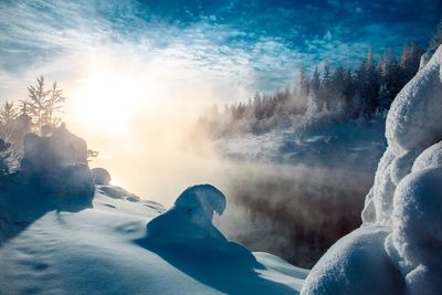 Scenic view of snow covered landscape against sky