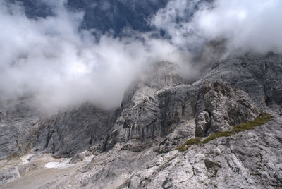 Scenic view of mountains