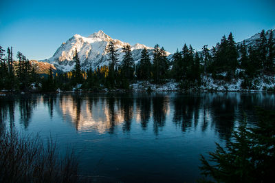 Scenic view of lake against clear blue sky