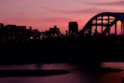 View of river at sunset