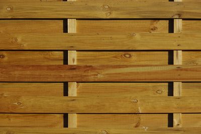 Full frame shot of wooden floor