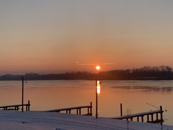 Scenic view of lake against sky during sunset