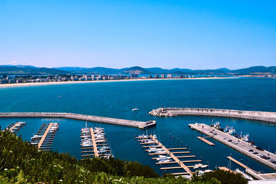 High angle view of bay against clear blue sky