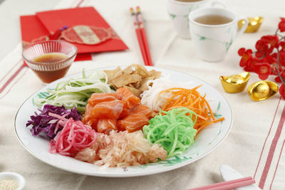 High angle view of food in plate on table