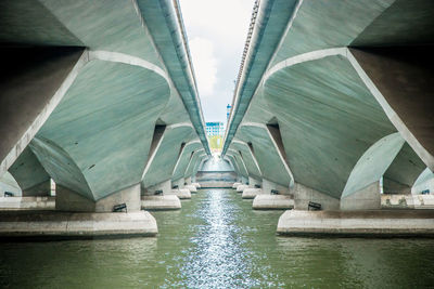 View of bridge over water