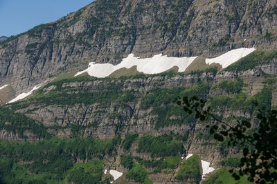 Scenic view of landscape and mountains against sky