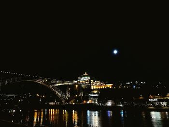 Bridge over river at night