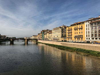 Bridge over river by buildings against sky in city