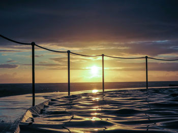 Scenic view of sea at sunset