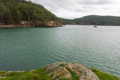 Scenic view of bay against sky