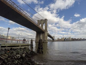 Bridge over river against sky