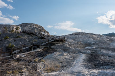 Scenic view of rock formations against sky