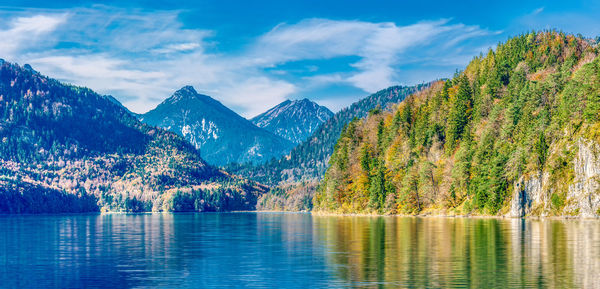 Scenic view of lake by trees against sky