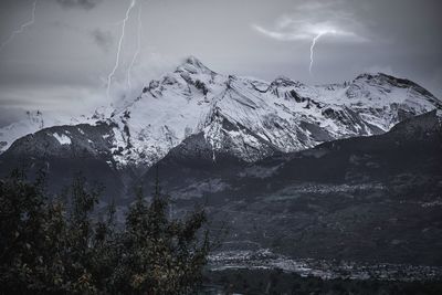 Scenic view of snowcapped mountains against sky