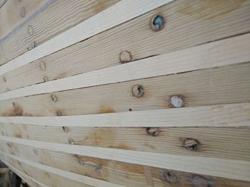 Close-up of wooden plank