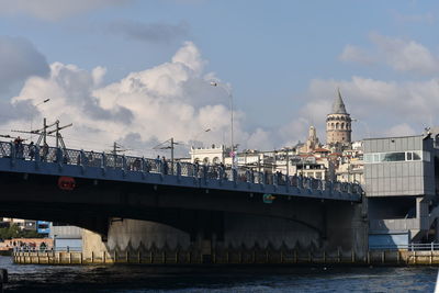 Bridge over river against sky in city