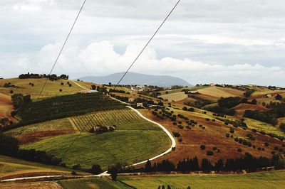 Scenic view of field against cloudy sky
