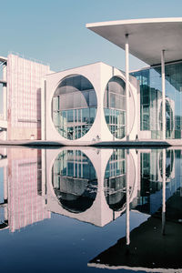 Reflection of modern building in water