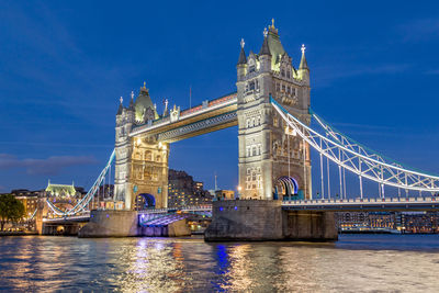 Bridge over river with city in background