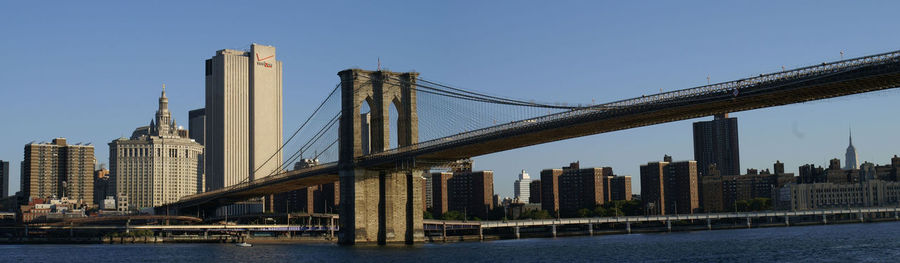 Bridge over river in city against clear sky