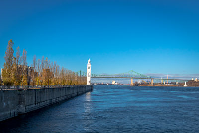 Bridge over river against clear blue sky