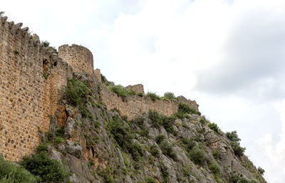 Low angle view of mountain against cloudy sky