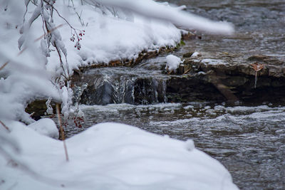 Snow covered land