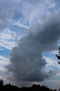 Low angle view of cloudy sky