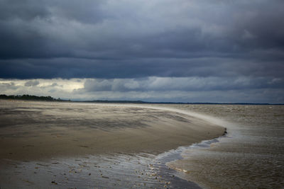 Scenic view of sea against cloudy sky