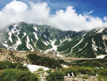 Scenic view of snowcapped mountains against sky