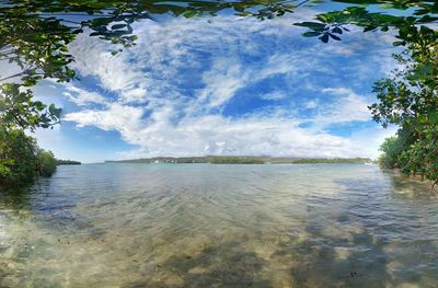 Scenic view of sea against sky