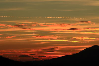 Scenic view of landscape at sunset