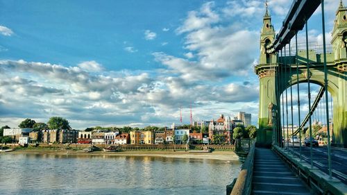 City skyline with river in background