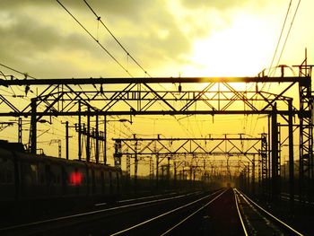 Railroad tracks against sky during sunset