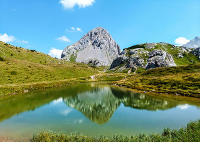 Reflection of mountains in lake