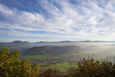 Scenic view of landscape against sky