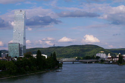 Scenic view of river against cloudy sky