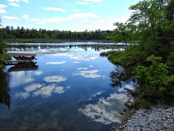 Scenic view of lake against sky