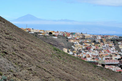 High angle view of townscape against sky