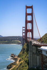 Golden gate bridge against sky