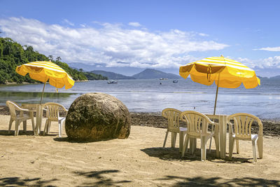 Scenic view of beach against sky