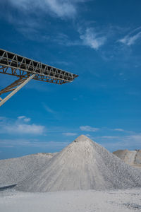 The gravel pit at glatved beach